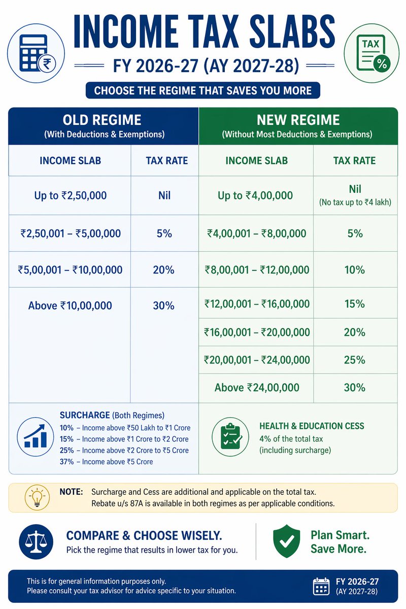 Balakrishna B tweet media