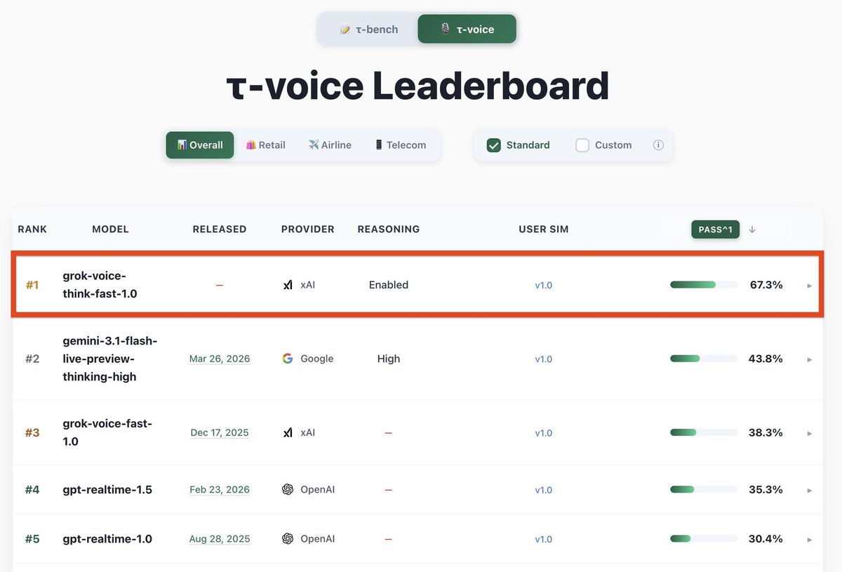 Akash Majumder tweet media