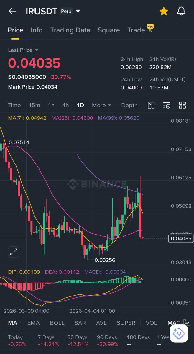 Julius Elum tweet media