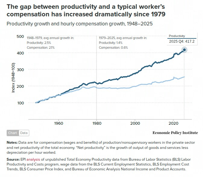 Markets & Mayhem tweet media
