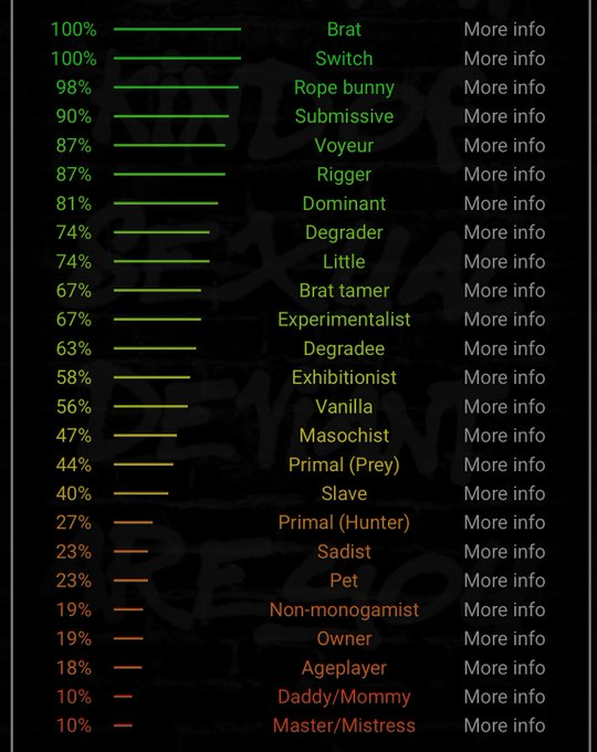 (≧◡≦) ♡ tweet media