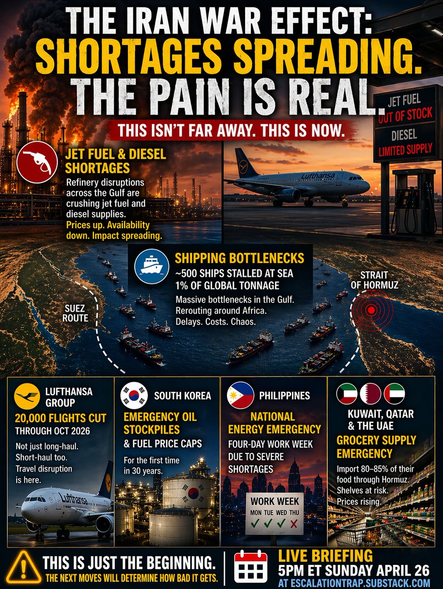 Robert A. Pape tweet media