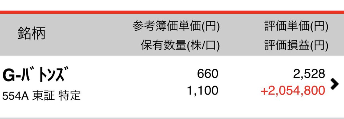 神様 tweet media