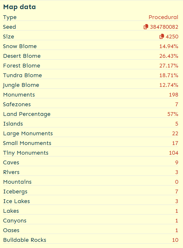 shigezo_Eito's tweet image. 借りているサーバーが5/8で終了なので
最後にRUSTの プラベサーバーを開設します。  

今回はPVEモードで７日間（４/30迄） 
そこから後は、後ほど考えることにします。  

クラフト用のスクラップは常連には配布 
配布は１回限りですのでよろしく！

#RUST　#ツイキャス　#Vチューバー