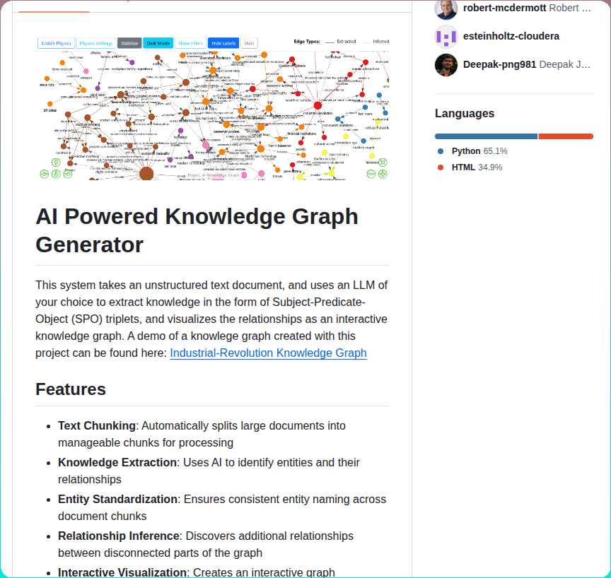 AI Knowledge Graph Generator with Interactive Visualization

github.com/robert-mcdermo…