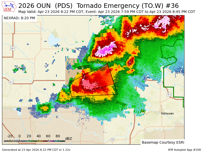 PWXForecasting's tweet photo. OUN continues Tornado Emergency [tornado: OBSERVED, damage threat: CATASTROPHIC, hail: 1.75 IN] for Garfield [OK] till 8:45 PM CDT https://t.co/R4mlFX7CXW https://t.co/ORaU1qGrdc