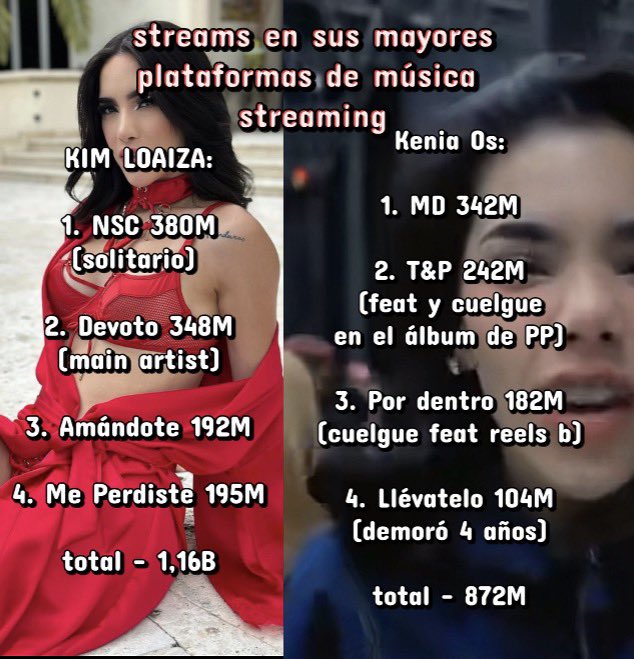 ForPopStars tweet media