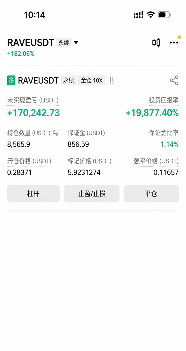 老猫.Btc tweet media