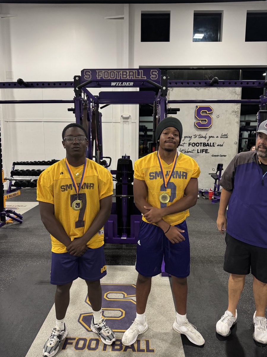 smyrnafootball's tweet photo. Middle weight pound for pound winner AJ Jackson (5.3 pounds) and middle weight total weight winner Elijah Anderson (965 lbs)!! https://t.co/ppMKhDUBgA