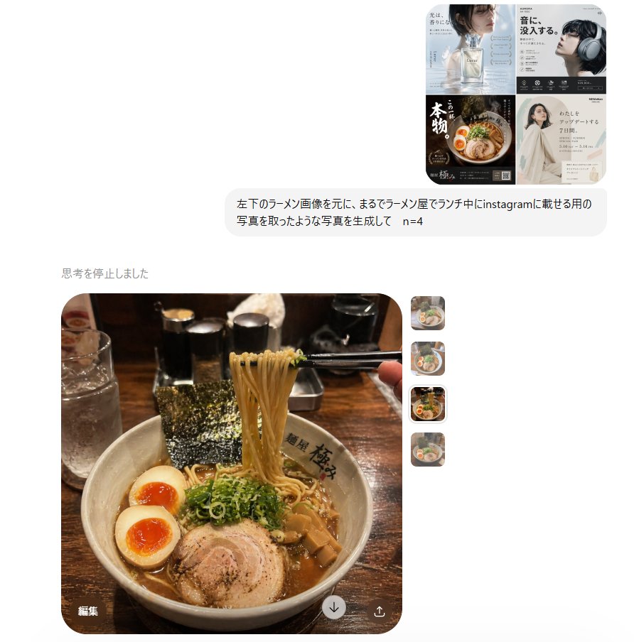 Instagram Style Ramen Photography