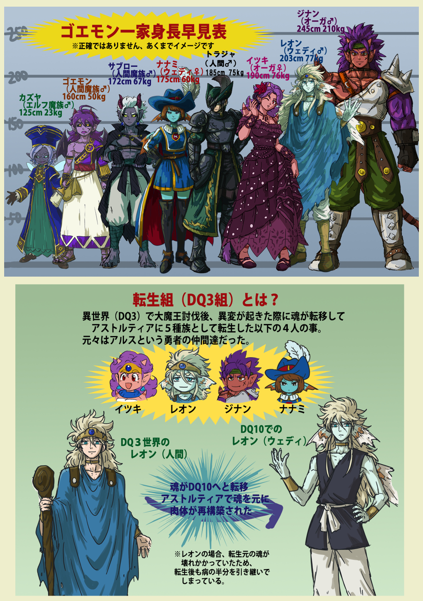 ゴエモン✋😈🤚5/5【ゴエん家】西1 エ39b tweet media