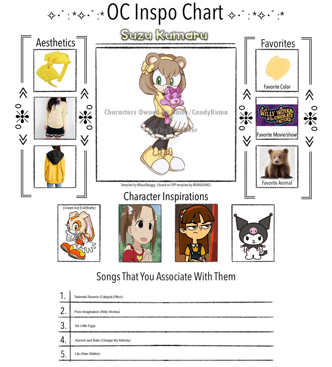 Now Iris, Nari and Suzu all have there's done.