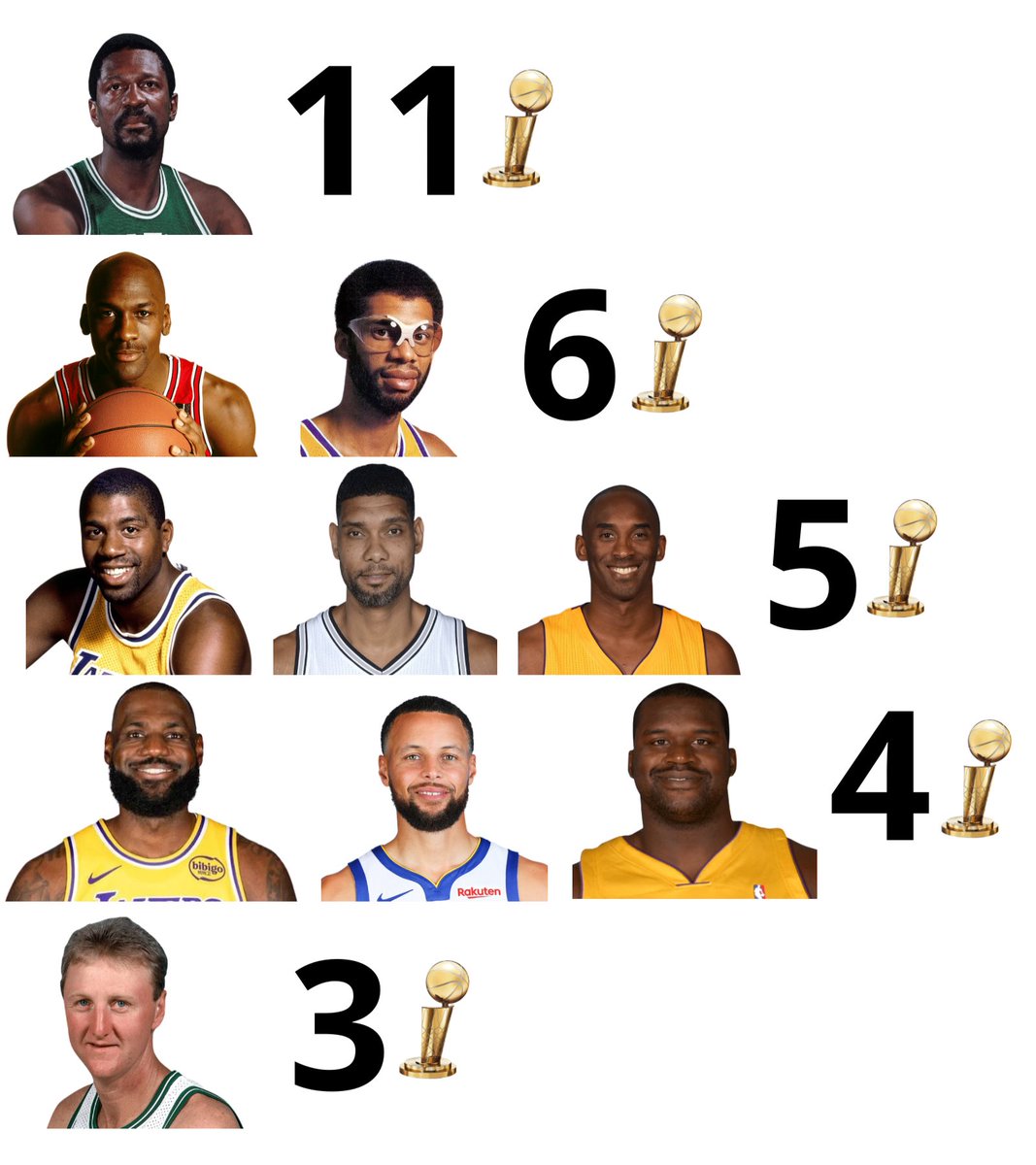 Links da NBA 🏀 tweet media
