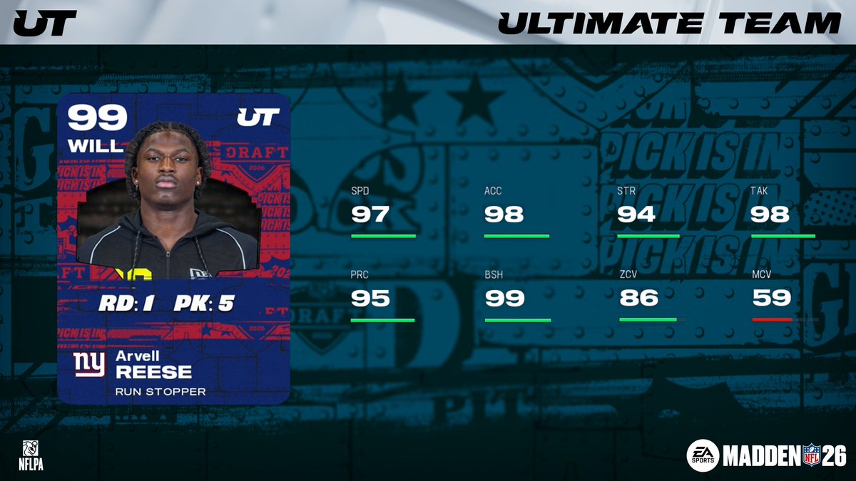 Madden Ultimate Team tweet media