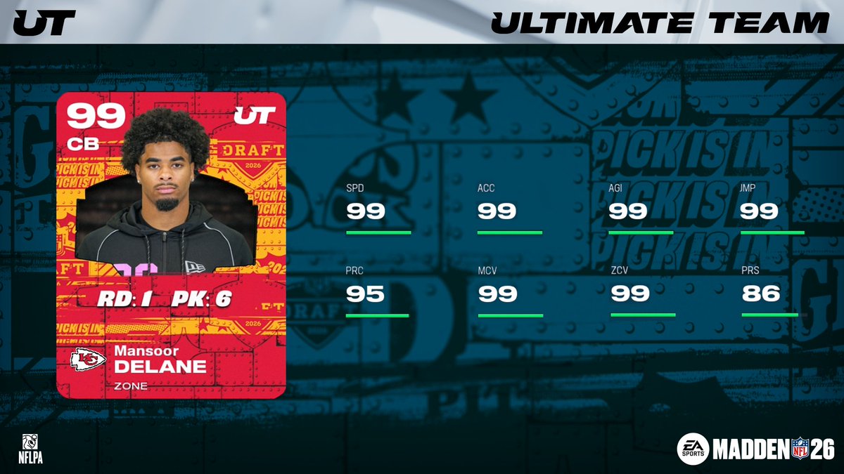 Madden Ultimate Team tweet media