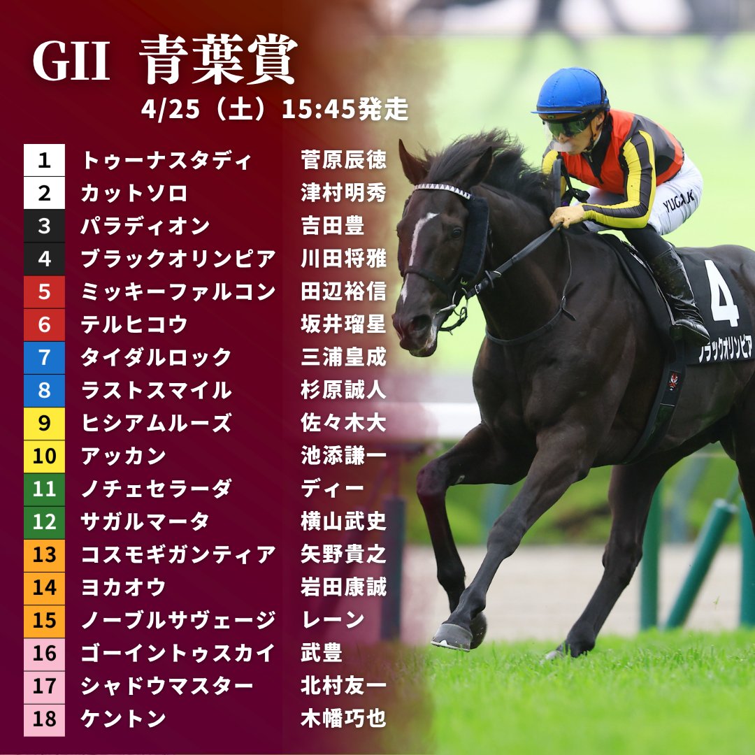 JRA-VAN公式 tweet media