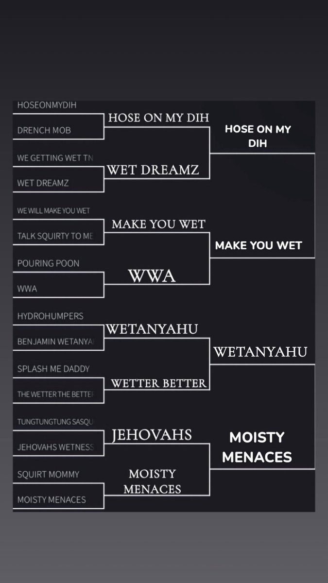 schswaterwars67's tweet image. ELITE EIGHT BRACKET🚨 Good job to all our squads who have made it to the elite eight. Let’s have fun next week boys #rigged #NoProfitPot #ColtenHartMVP