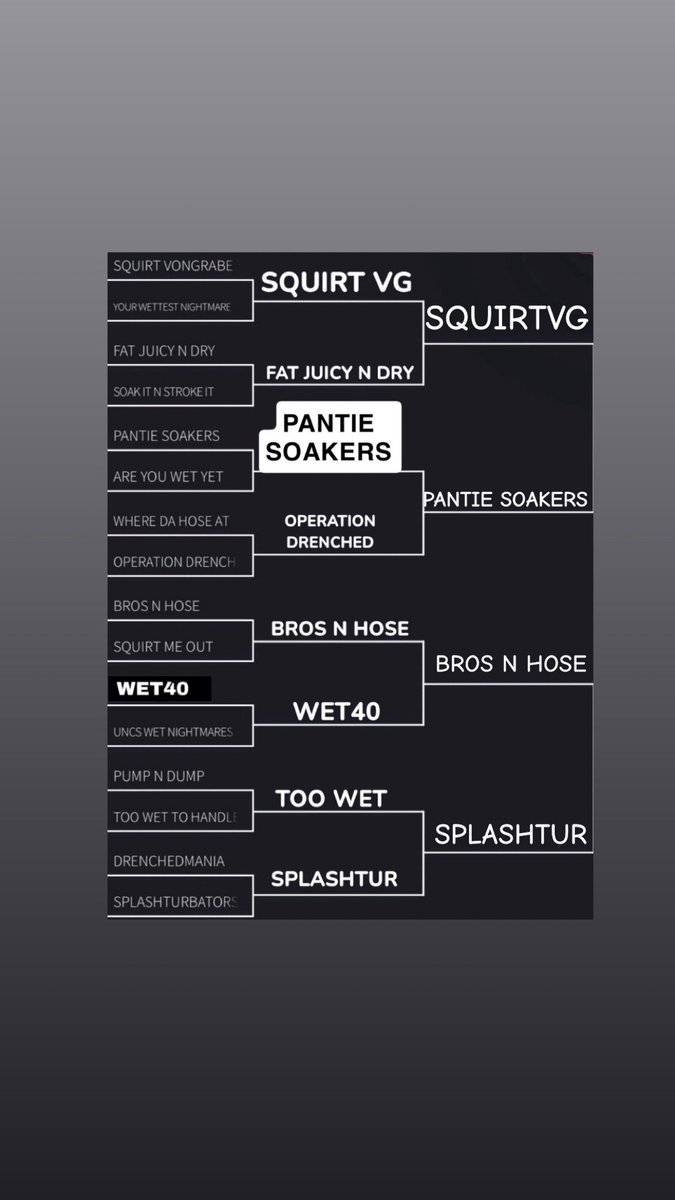 schswaterwars67's tweet image. ELITE EIGHT BRACKET🚨 Good job to all our squads who have made it to the elite eight. Let’s have fun next week boys #rigged #NoProfitPot #ColtenHartMVP