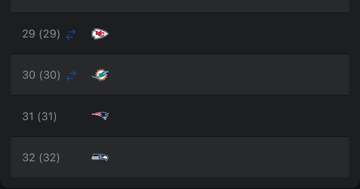 Marinersburner tweet media