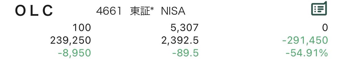 佐田志歩 tweet media