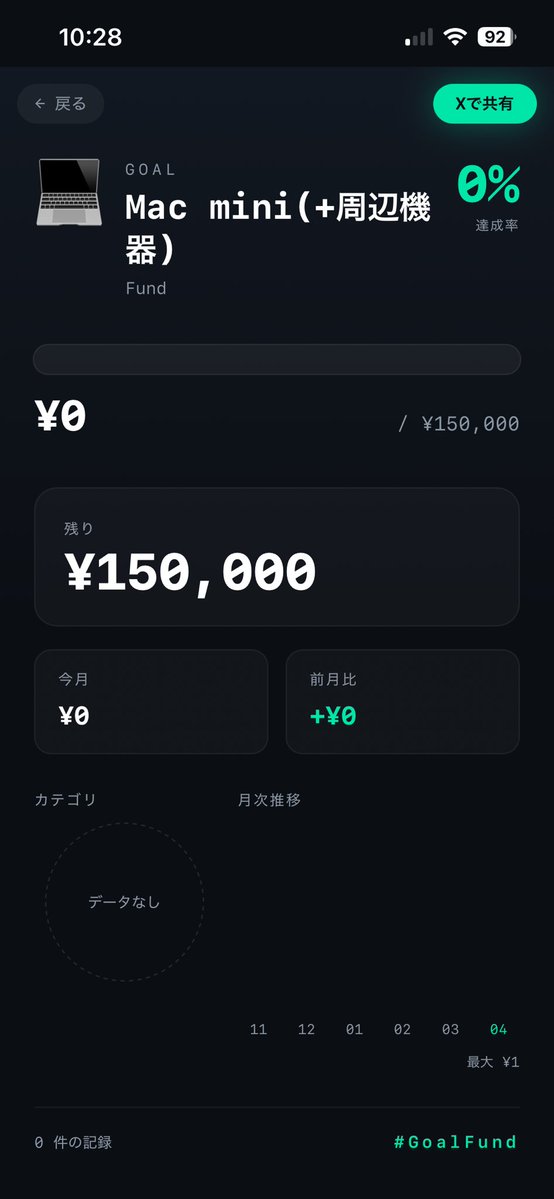 いきつぎ|個人開発|家庭菜園 tweet media