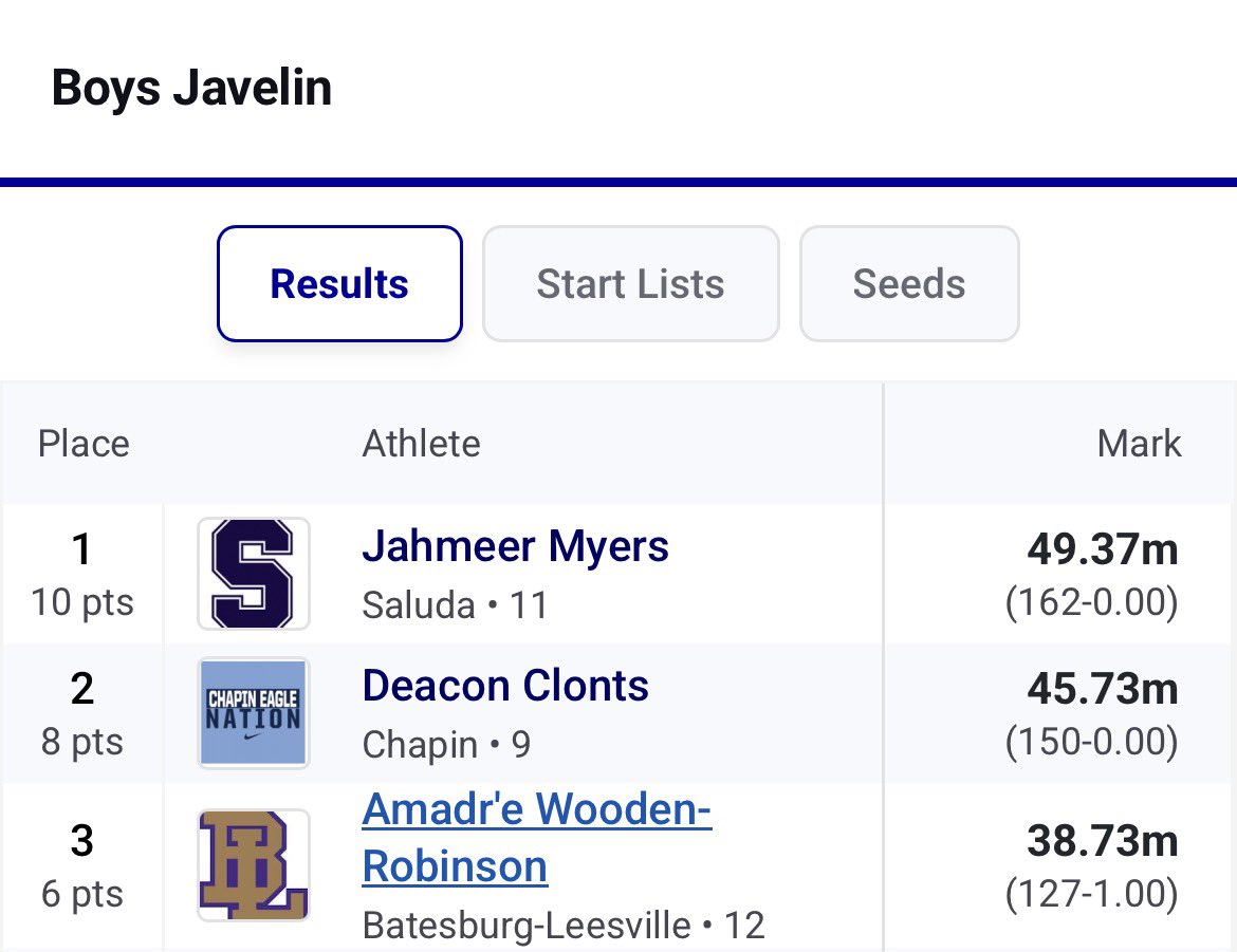 Jahmeer Myers tweet media