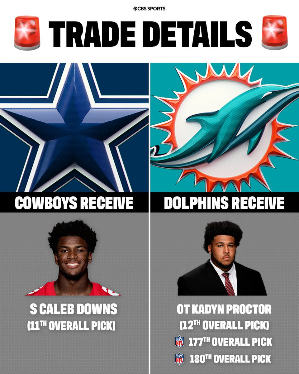 NFL on CBS 🏈 tweet media