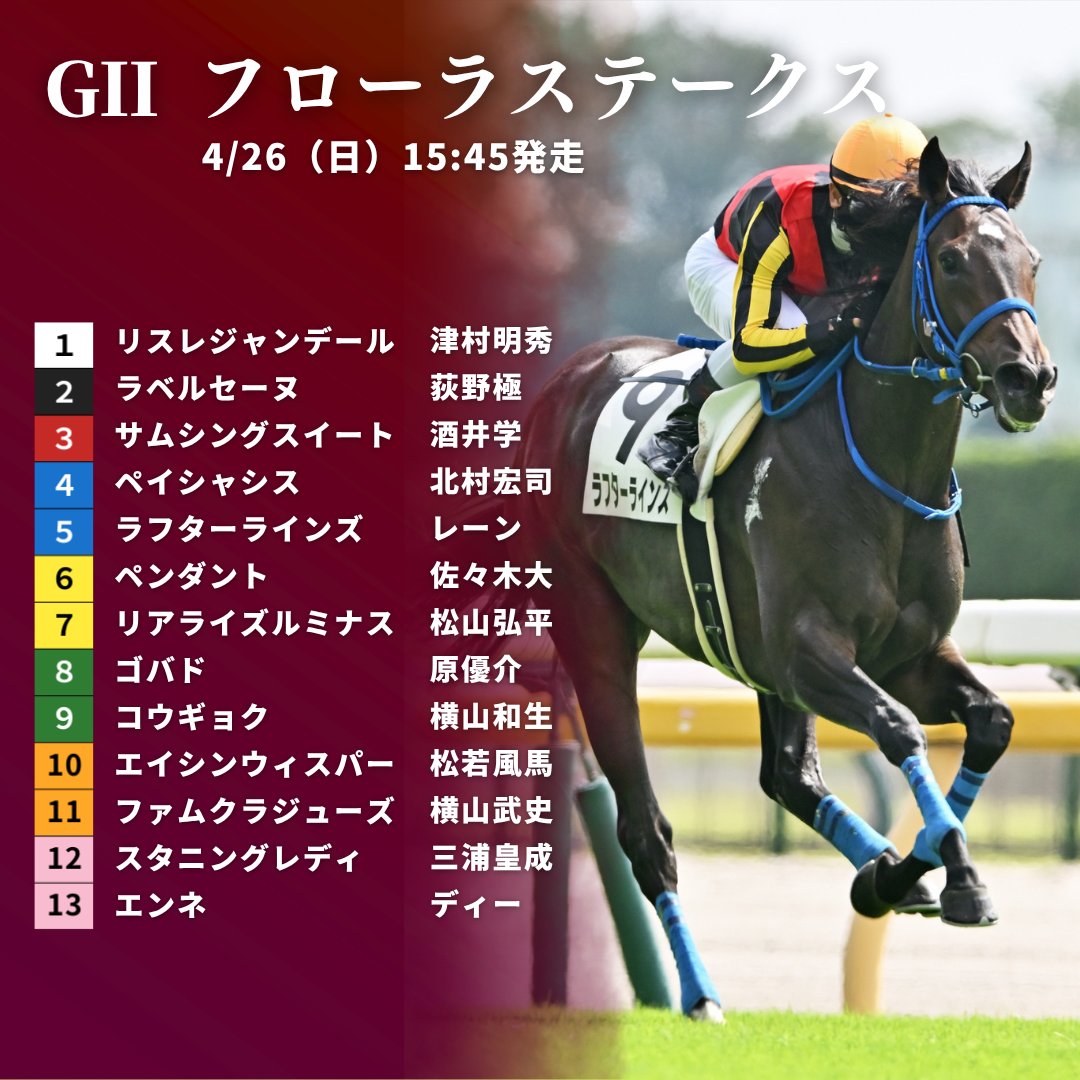 JRA-VAN公式 tweet media