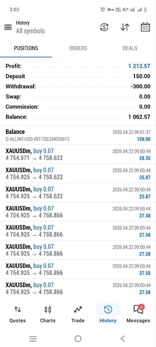 JOIN Telegram and WhatsApp group link
Daily Free signal 🚥

t.me/+h4Gb7D0luSQxM…

chat.whatsapp.com/KqrDal880x4BzK…

#trading #criptotrader #cryptotrading #bitcoin #indiantrader #tradingforex #forextrading #stockmarketindia #groth #tradingview #vlog