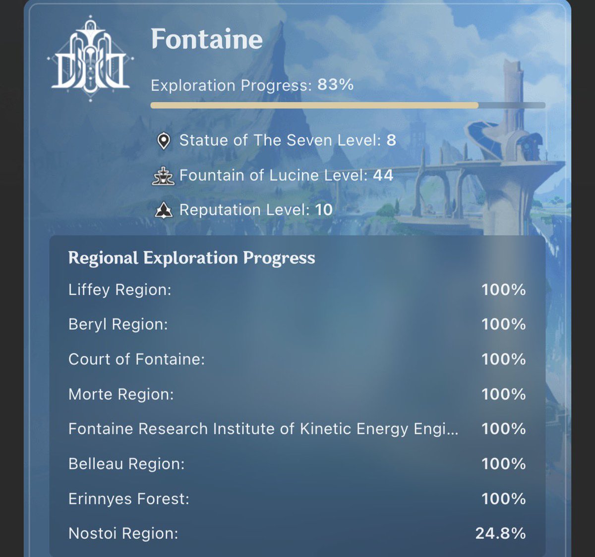 this is so funny to me #TsurumiIslandFlop #SumeruDesertFail #NostoiRegionWho