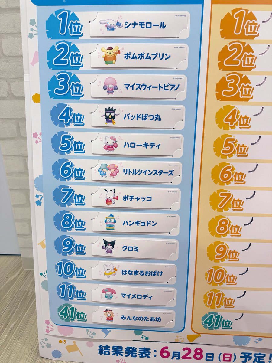 Nico ⭐️ tweet media