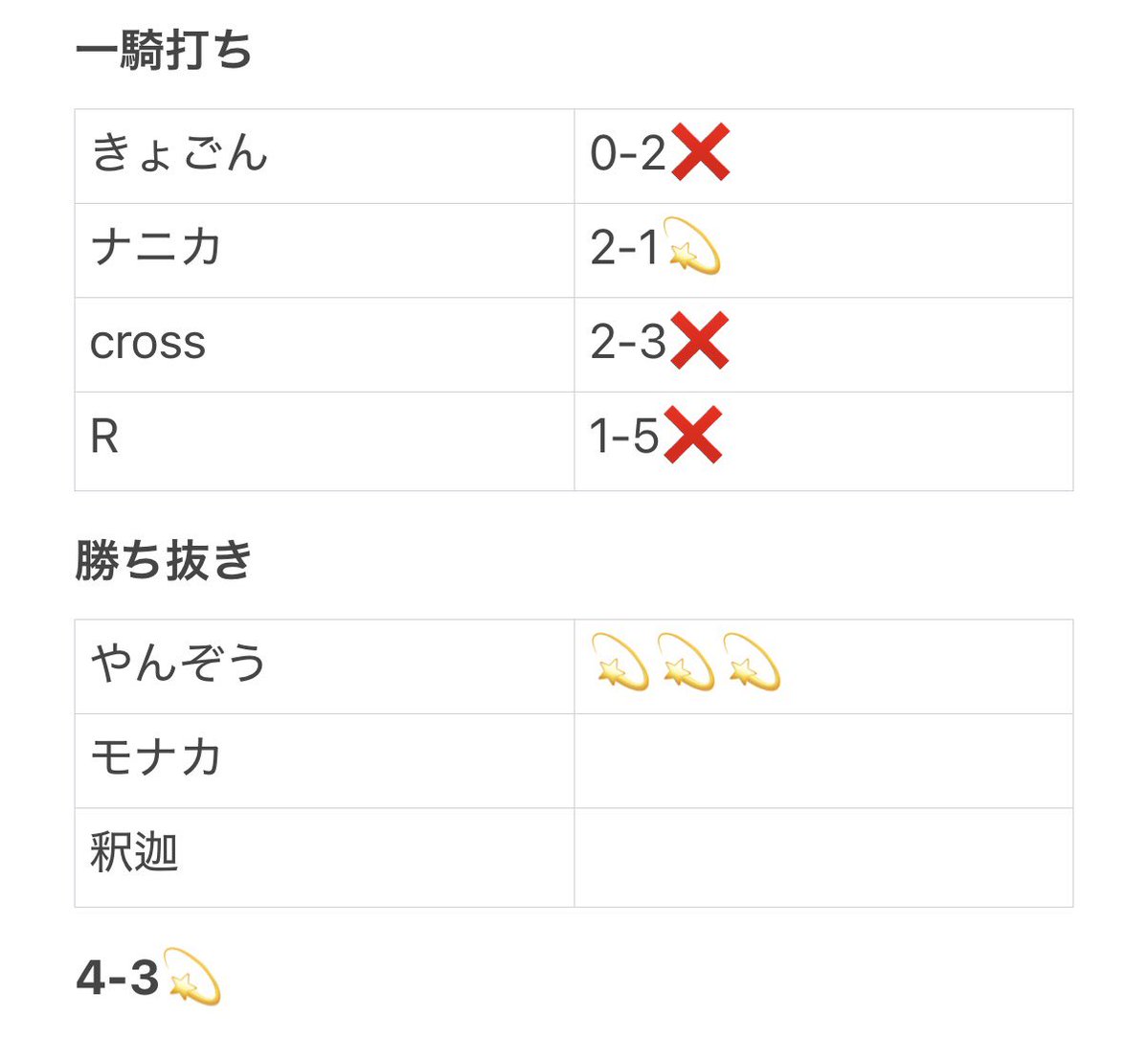 💫twinkle💫 tweet media