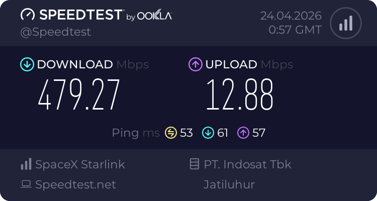 ryan_ardhi's tweet photo. testing bypass mode 🛰️ @Starlink https://t.co/zlaal1lzsB