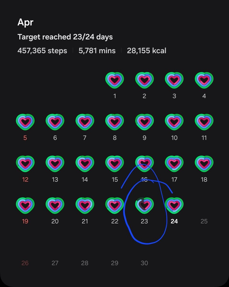 aalanpangali's tweet image. நான் எப்போ workout start பண்ணனோ அன்னைக்கு இருந்து ஒரு நாள் கூட என்னோட consistency miss ஆனது இல்ல, ஆனா நேத்து ஒரு நாள் என்னோட கட்சிக்காக இன்னைக்கு அதை சரி பண்ணிடலாம்... 😍🔥🖤❤️

#StayStrong 
#Consistency 
#Discipline