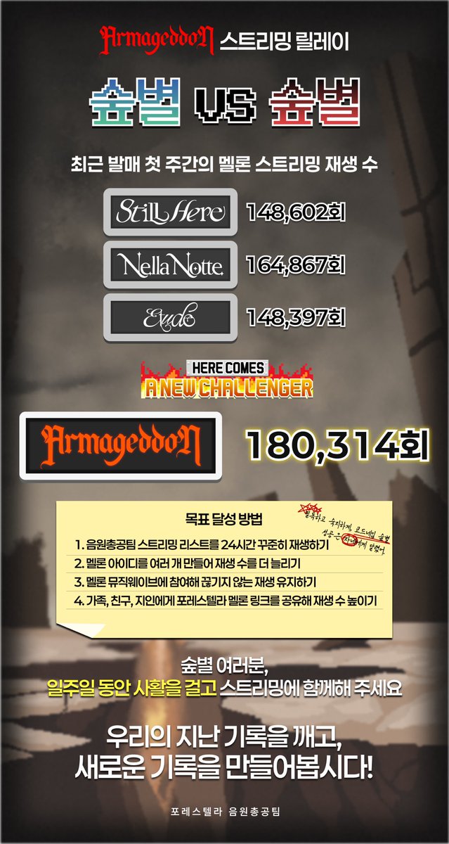 Fore_Stream tweet picture