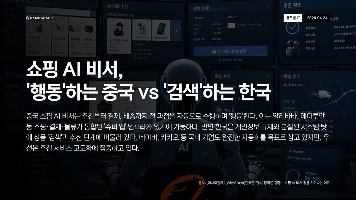 GameScale tweet media