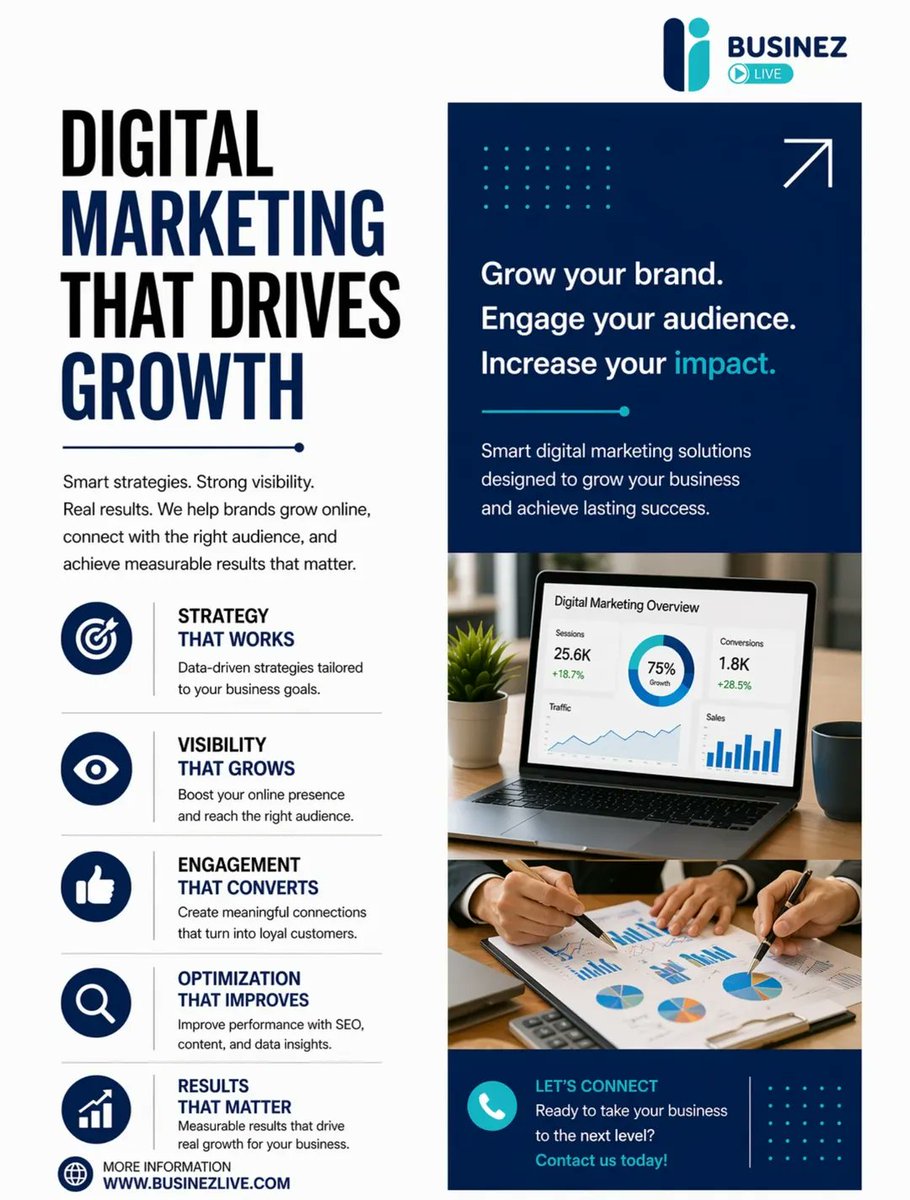 BusinezLive's tweet image. Grow your brand with smart digital strategies.
#DigitalGrowth #MarketingExperts #BrandBuilding #OnlineSuccess