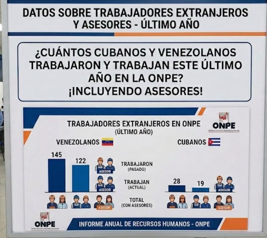 Fernando D'Alessio tweet media