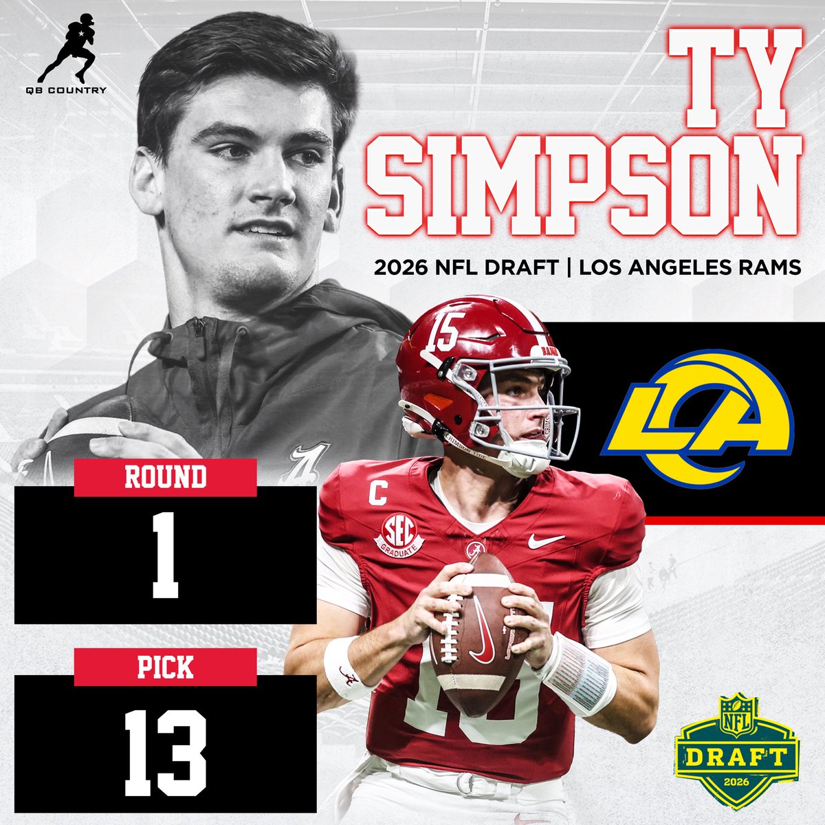 QB Country tweet media