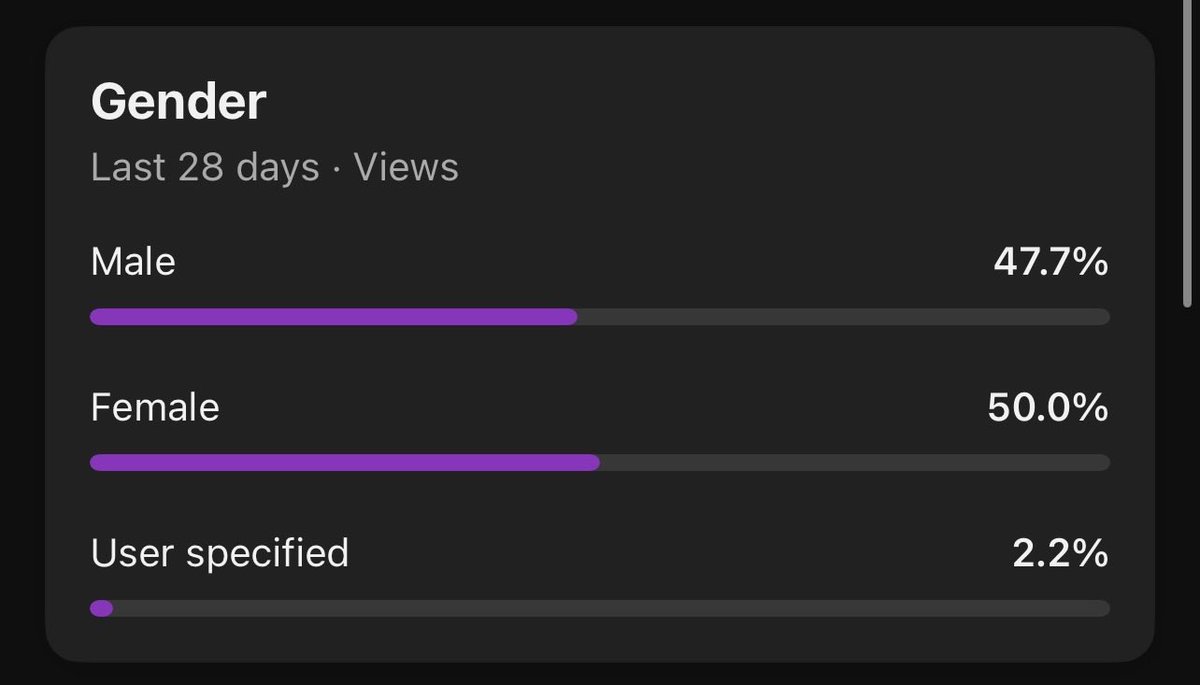 Evolite🎶vSinger @ Halo World Cafè tweet media