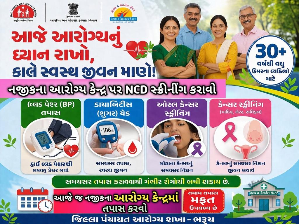 આજે આરોગ્યનું ધ્યાન નહીં રાખો, તો ભવિષ્યમાં મુશ્કેલીઓ વધી શકે!
બલ્ડપ્રેશર ડાયાબિટીસ જેવા બિનચેપી રોગોની સમયસર તપાસ અને સારવાર કરવો. <a href="/CollectorBharch/">Collector & DM Bharuch</a> <a href="/DDOBHARUCH1/">DISTRICT PANCHAYAT BHARUCH</a> <a href="/InfoGujarat/">Gujarat Information</a> <a href="/NHMGujarat/">NHM Gujarat</a>