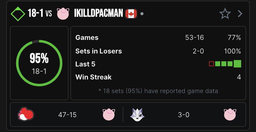 GaurDelfino tweet media