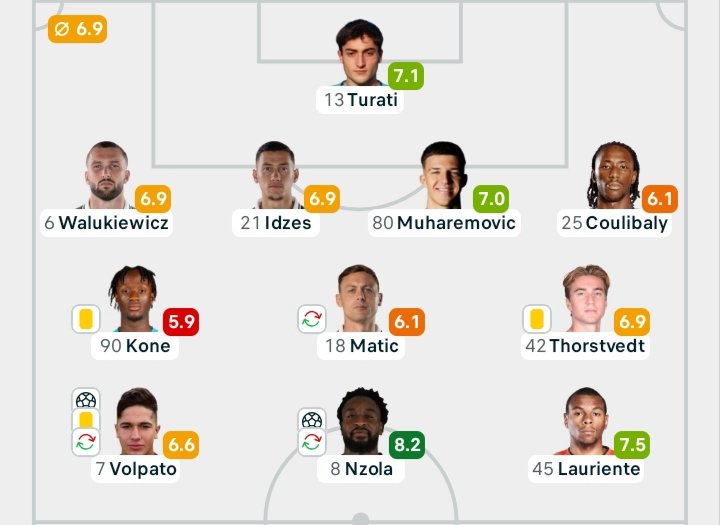 Budi Windekind tweet media