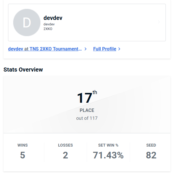 dev!!! (@devdevprime) / Posts / X