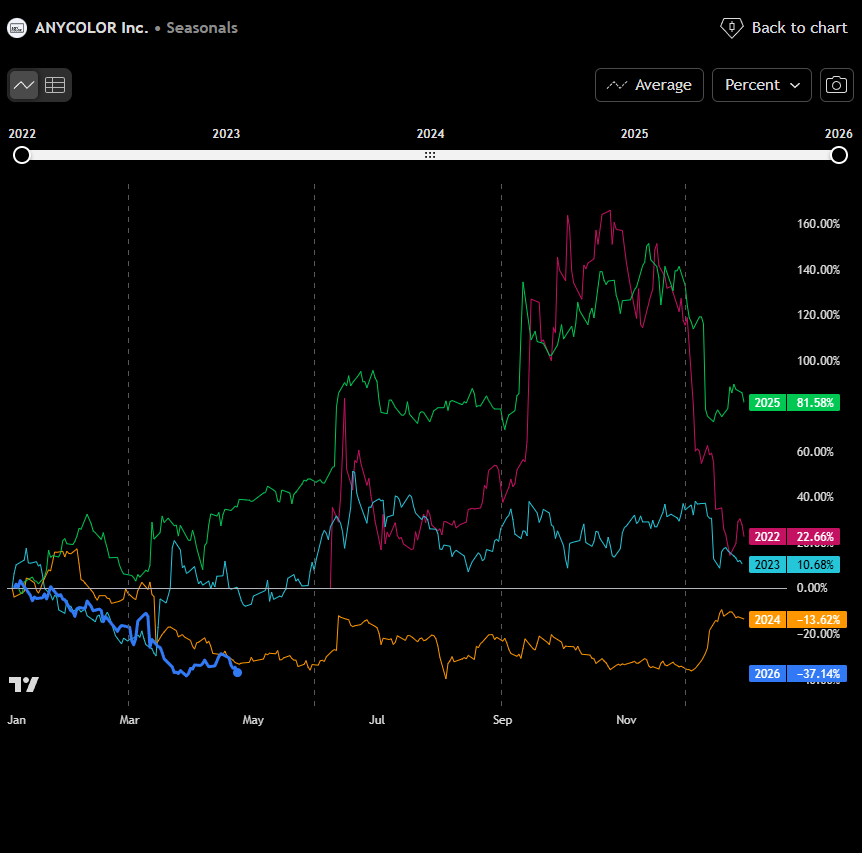 Marko Yamashita - 山下マーコ | Independent EN VTuber tweet media