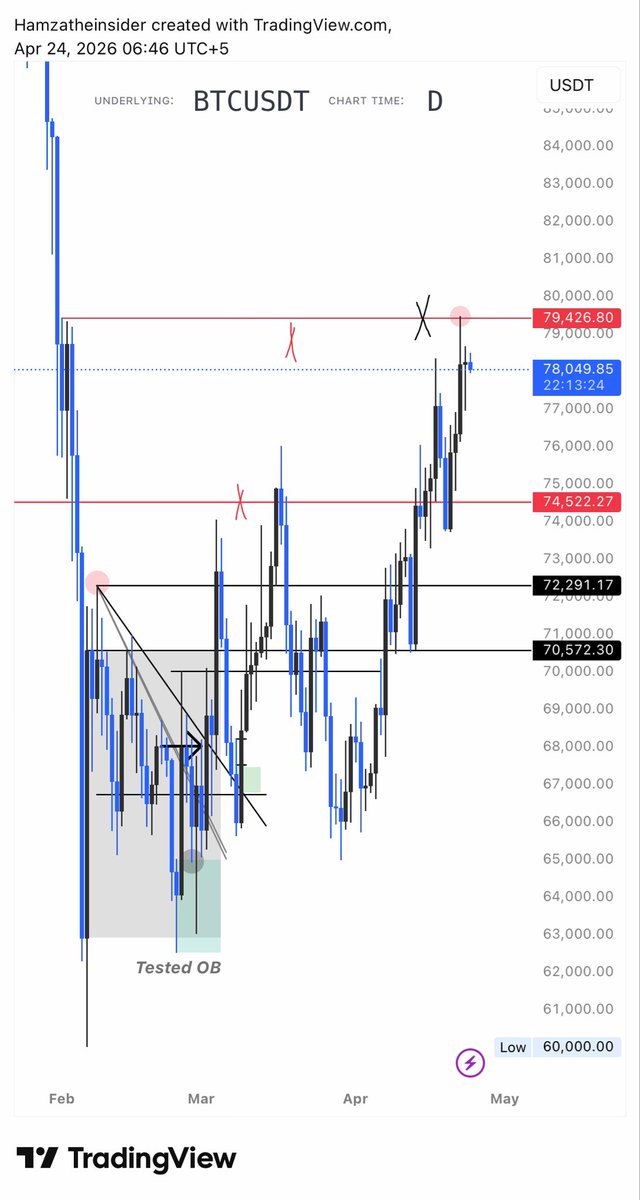 Mohammad Hamza tweet media