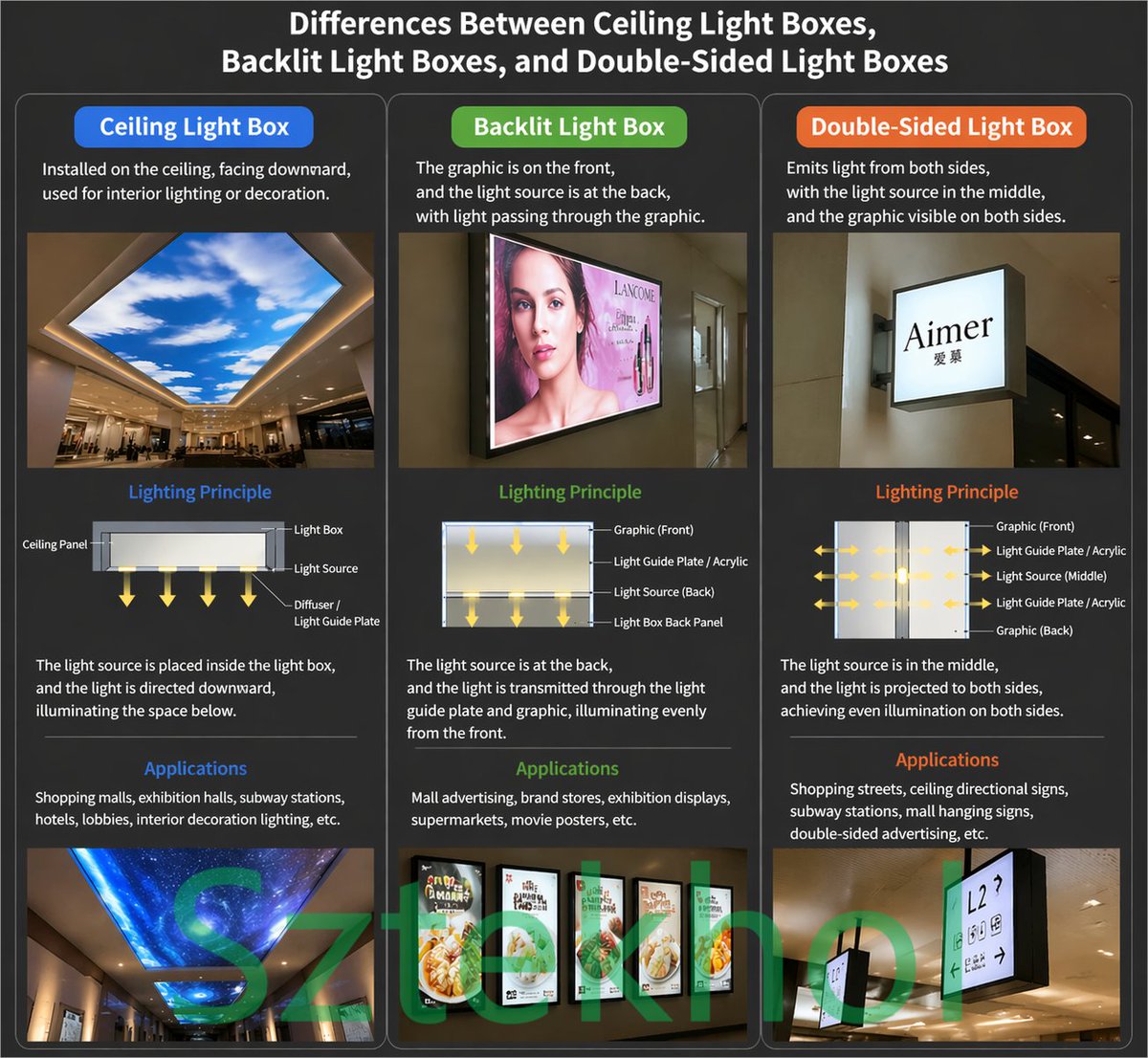 Dorothy65660454's tweet image. Understanding the Differences Between Ceiling, Backlit, and Double-Sided Light Boxes 
#LEDlighting #ledmodules #ledstriplight #factorydirect #advertisinglightbox

linkedin.com/pulse/understa…
