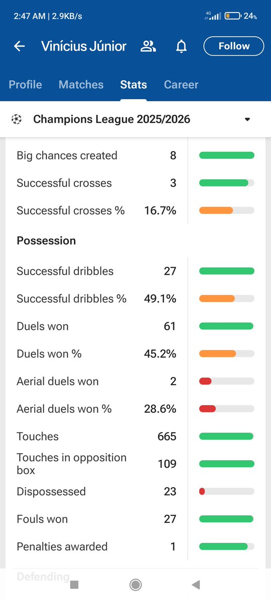 Mr 0💙❤️ tweet media