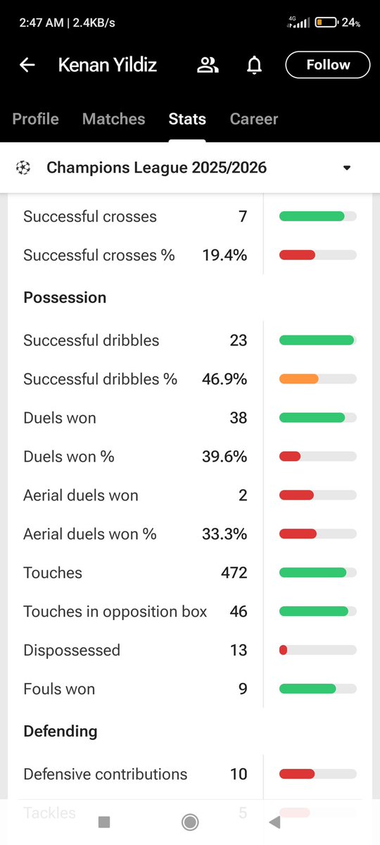 Mr 0💙❤️ tweet media