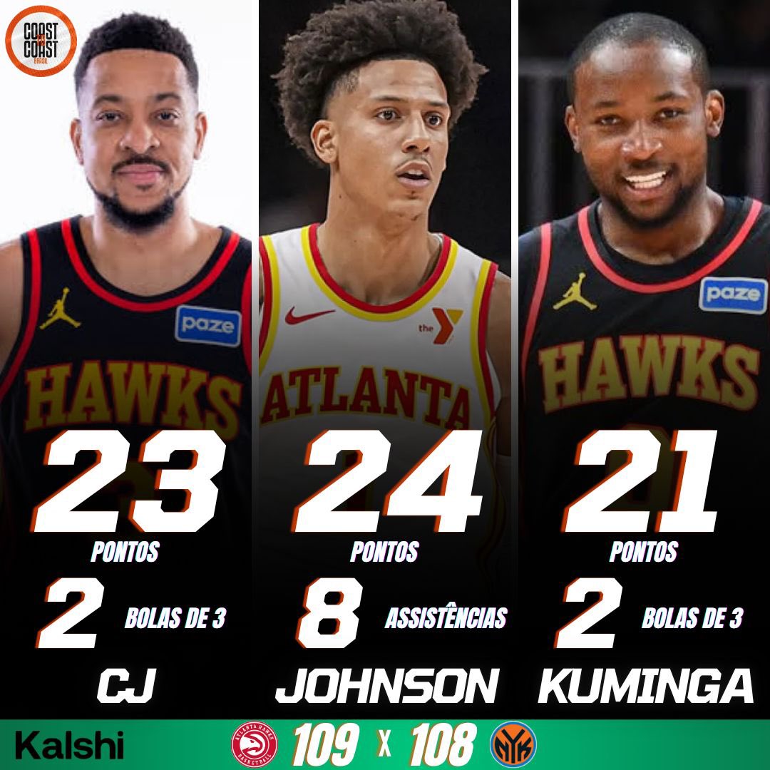 O IDOSO
O TALENTOSO
O INJUSTIÇADO 

O ATLANTA HAWKS VIROU A SÉRIE PRA CIMA DO KNICKS!

ELES QUEREM SURPREENDER E VÃO EM BUSCA DISSO!